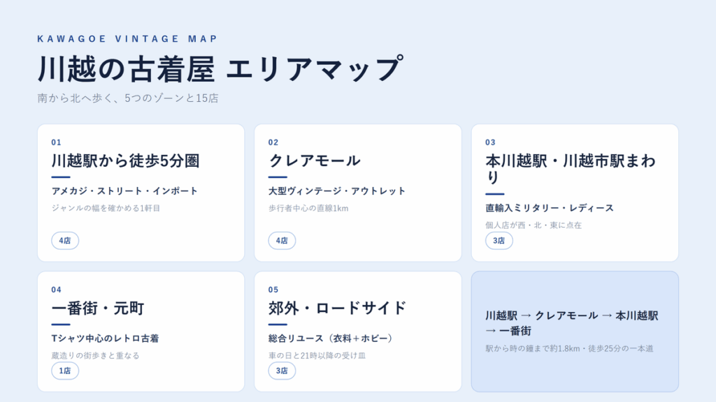 川越の古着屋 エリアマップ