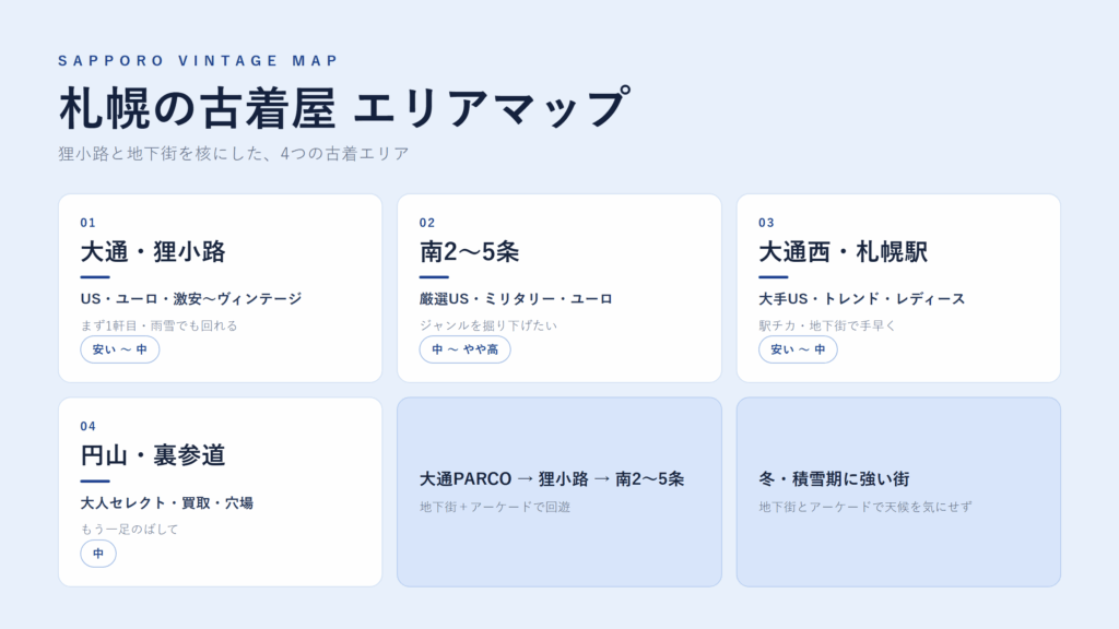札幌の古着屋 エリアマップ|街ごとの特徴とジャンル