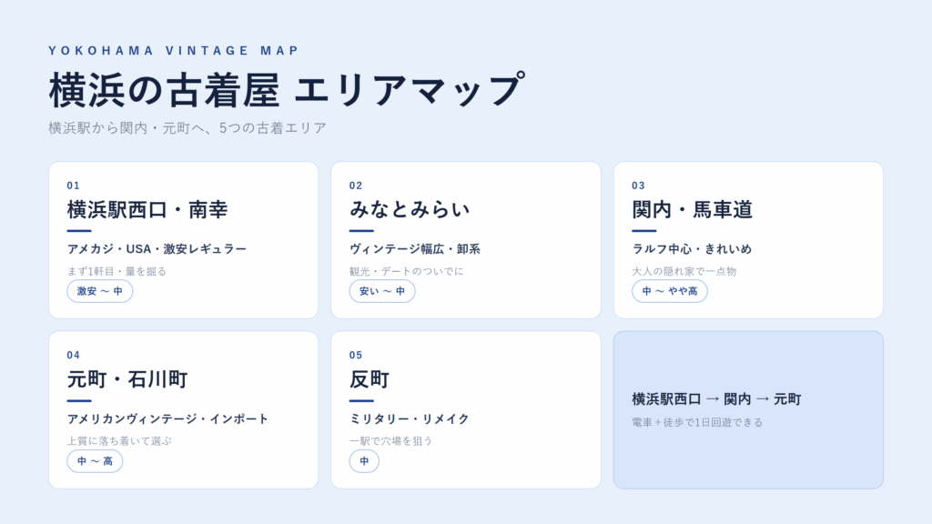 横浜の古着屋 エリアマップ|街ごとの特徴とジャンル