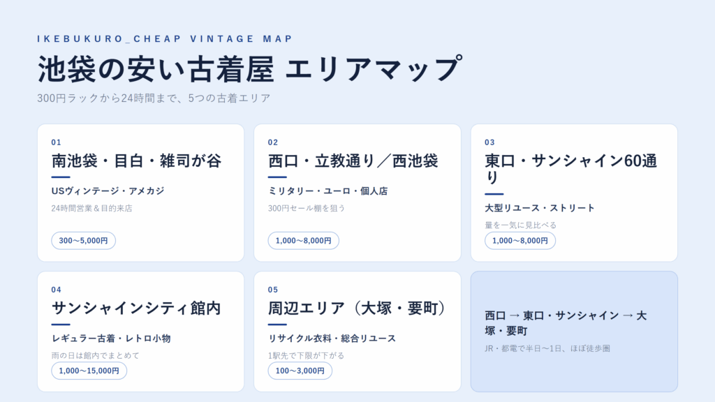 池袋の安い古着屋 エリアマップ
