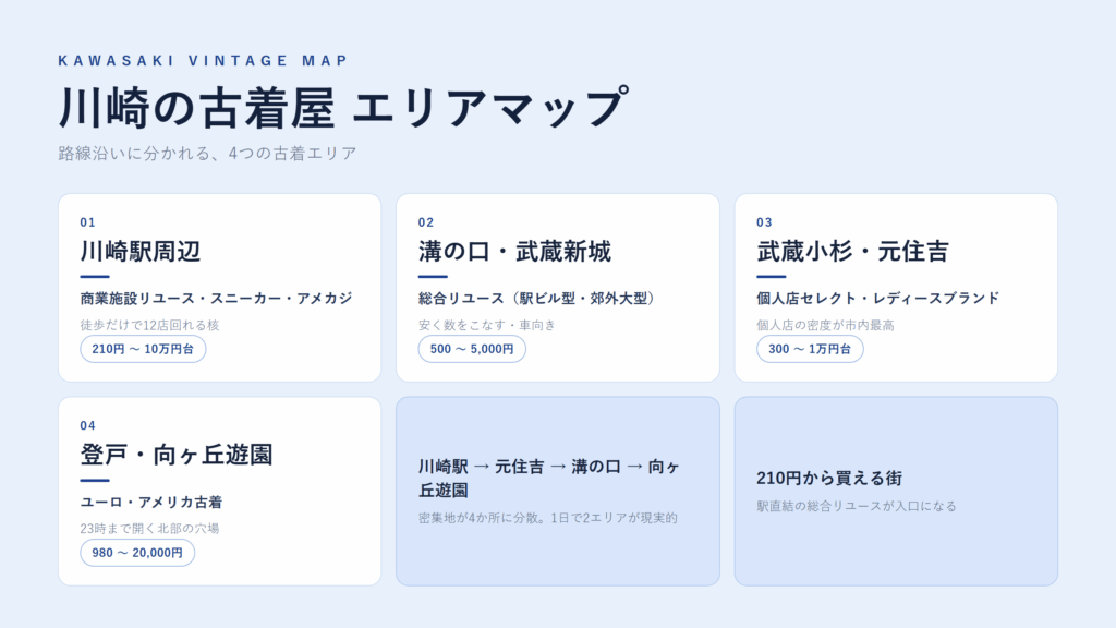 川崎の古着屋 エリアマップ