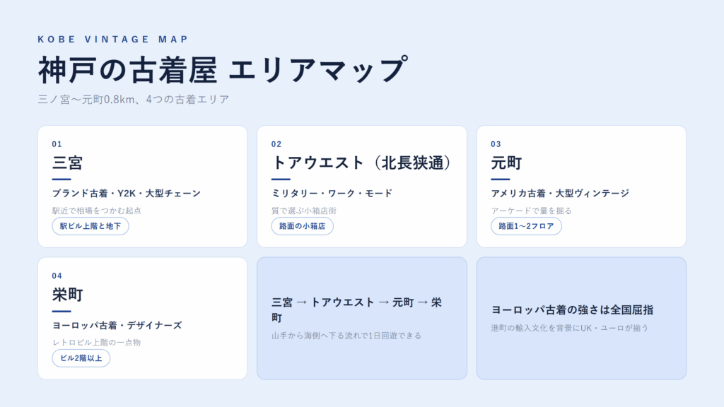 神戸の古着屋 エリアマップ